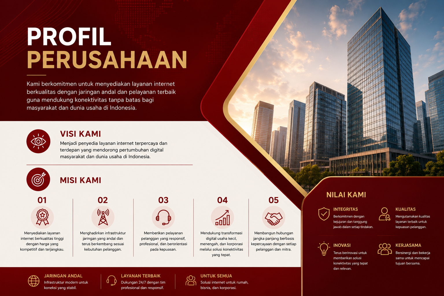 Ilustrasi kemitraan dan jaringan PT Persada Network Solusi PENOL.NET